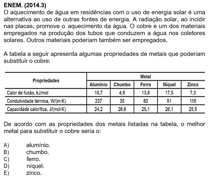 Questão de Tabela Periódica no ENEM 2014