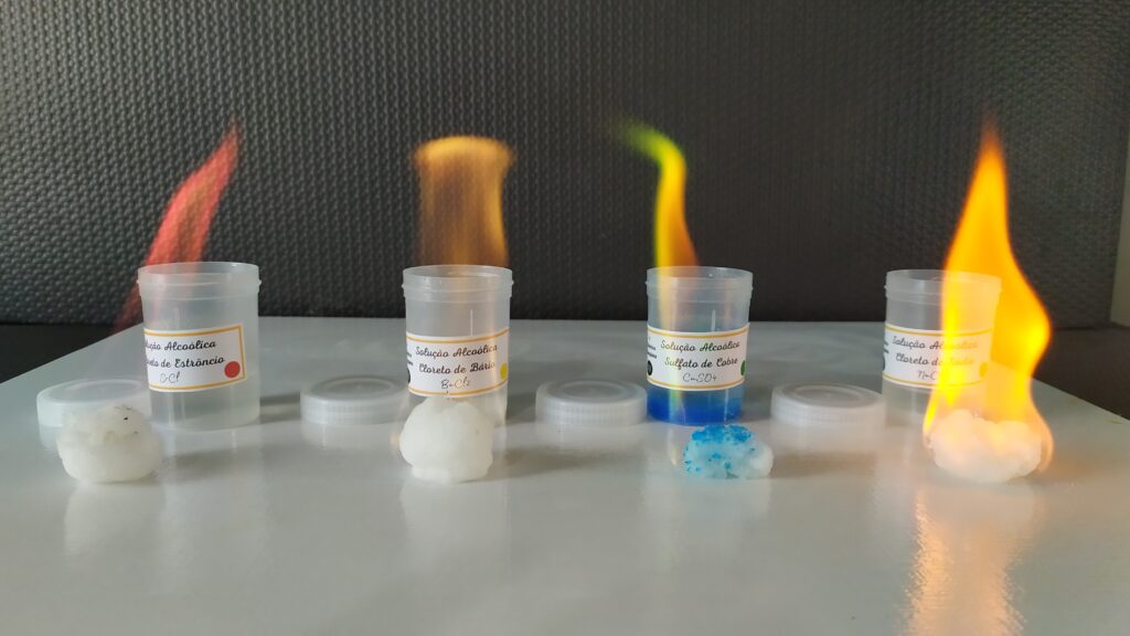 Kit Teste da Chama Química Completa