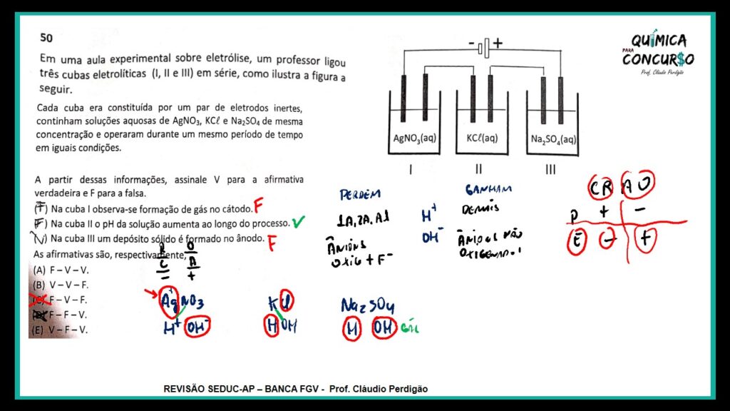 Exemplo de Questão sem abordagem contextual que caiu na prova de Química SEAD AP 2022.