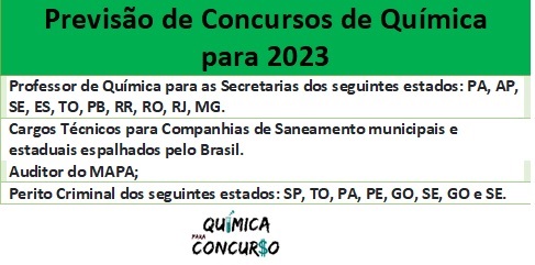 Previsão de Concursos de Química para 2023