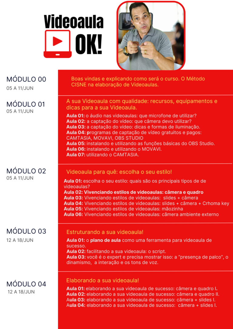Estrutura do Curso Videoaula OK